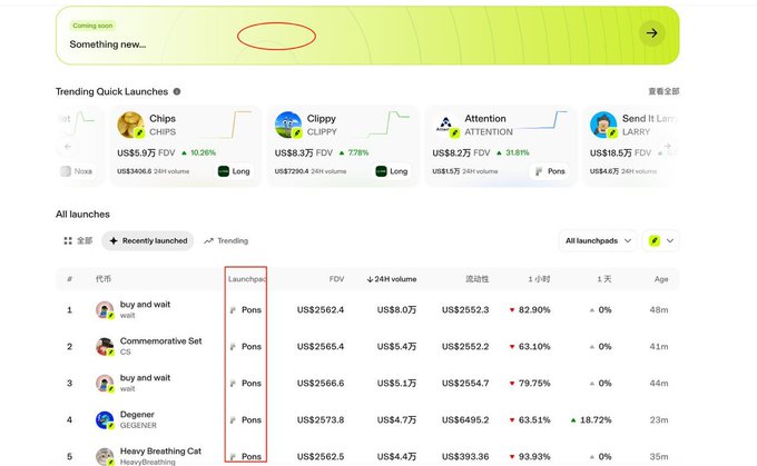 The image shows a crypto launchpad interface displaying trending quick launches including tokens like CHIPS, CLIPPY, ATTENTION, and LARRY, along with an "All launches" table listing tokens such as "buy and wait," "Commemerative Set," "Degener," and "Heavy Breathing Cat." The circles and rectangles highlighting "Something new..." and "Launching" sections visually correspond to the post's claim about Uniswap's website un-hiding previously hidden tokens like FRONG and Liluni, suggesting new token launches are being made visible again on the platform.