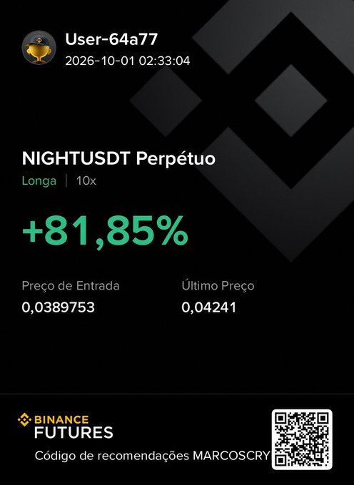 A Binance Futures performance card for user User-64a77 dated 2026-10-01 shows a +81.85% gain on the NIGHTUSDT Perpetual long position with 10x leverage, entry price 0.0389753 and last price 0.04241, referral code MARCOSCRY.