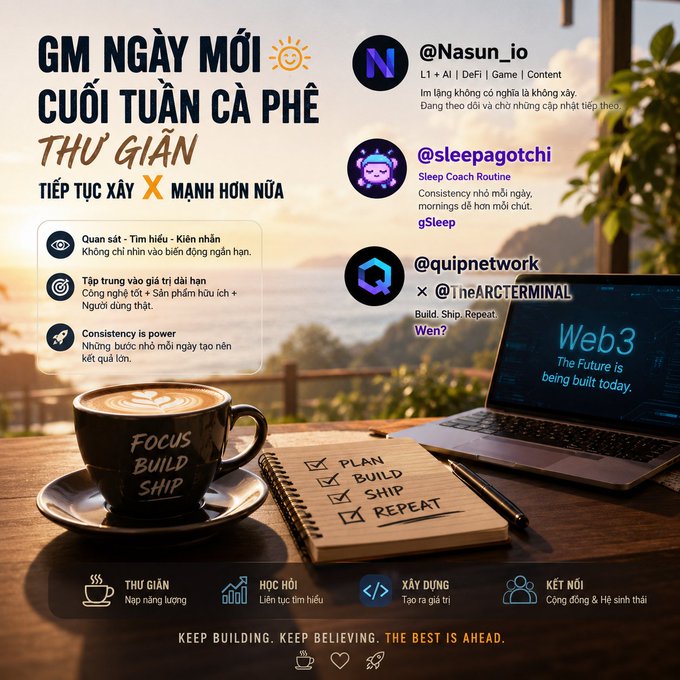 A Vietnamese motivational 'GM' (Good Morning) weekend graphic with a coffee cup labeled 'FOCUS BUILD SHIP,' a laptop showing 'Web3 The Future is being built today,' and a notebook with a 'PLAN BUILD SHIP REPEAT' checklist.