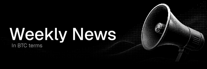 A black banner displays 'Weekly News In BTC terms' alongside an illustration of a megaphone.