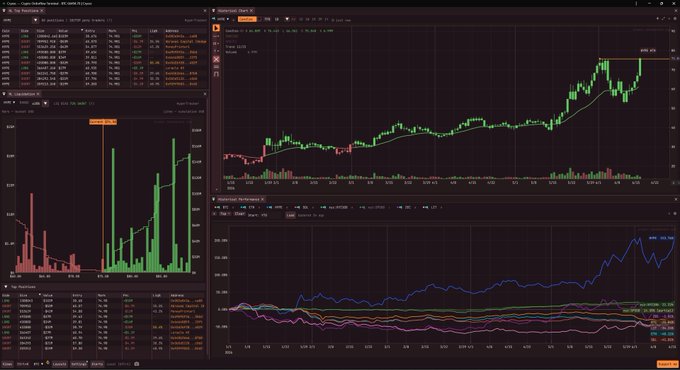 !"The stock market is rising and so are bitcoin's worth."