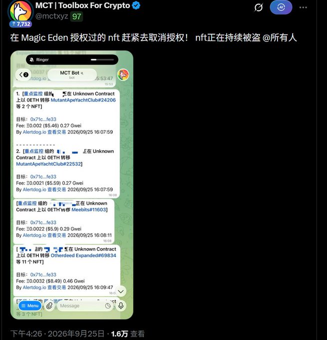 A Twitter post from @mctxyz (MCT | Toolbox For Crypto) with 7,732 likes shows a Telegram alert log from "MCT Bot" warning users about unauthorized NFT transfers targeting collections including MutantApeYachtClub #24206 and #22532, Meebits #11603, and Otherdeed Expanded #69834, with the message urging NFT holders to revoke their Magic Eden approvals immediately.