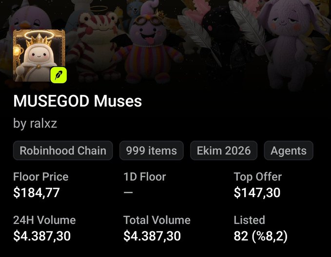 A NFT marketplace listing shows "MUSEGOD Muses" collection by ralexz on Robinhood Chain, with 999 items and tags "Ekim 2026" and "Agents". Stats show a floor price of $184.77, top offer of $147.30, 24H volume of $4,387.30, and 82 listed (%8.2).