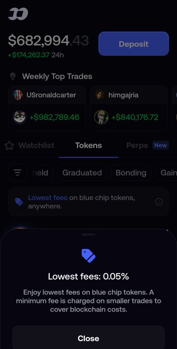 A cryptocurrency/trading app interface showing a balance of $682,994.43 with weekly top trades by USronaldcarter and himgajria, highlighting lowest fees of 0.05%.