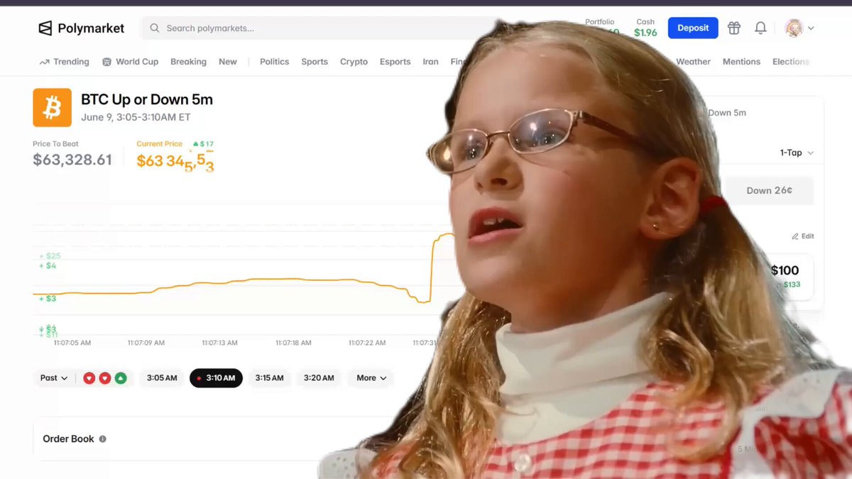 The image shows a girl wearing glasses and a red plaid dress standing next to a computer screen displaying a chart about Bitcoin prices over time. The girl appears to be talking into an attached microphone, possibly discussing the chart or sharing her thoughts on the topic of Bitcoin. The background reveals additional information related to the chart, such as the names of certain price feeds and the number of first-party publishers found in the data. Overall, this image provides a visual representation of how someone might interact with or analyze Bitcoin price trends using software like ChartCall.