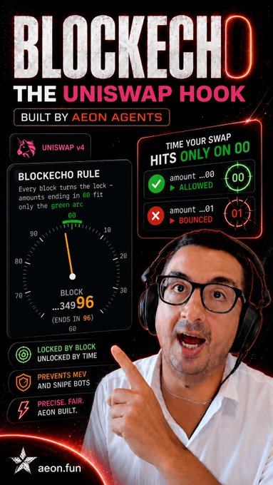 Promotional image for 'BLOCKECHO - THE UNISWAP HOOK' built by Aeon Agents, featuring a Uniswap v4 rule where block amounts ending in 00 fit the green arc, with details on time your swap hits, block 349, and features like 'Locked by block unlocked by time', 'Prevents MEV and snipe bots', and 'Precise. Fair. Aeon built.' at aeon.fun.