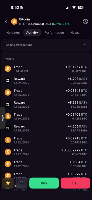 A Robinhood mobile app screenshot shows a Bitcoin (BTC) activity feed with BTC priced at $63,256.10 (+0.79% 24H), displaying multiple small BTC purchases and BABY token rewards dated throughout July 2026. The history confirms the poster's DCA strategy in action, with trades ranging from 0.0002272 BTC to 0.04667 BTC, consistent with regularly accumulating small amounts of Bitcoin during the bear market.