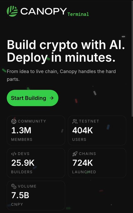 A landing page for Canopy Terminal with the tagline 'Build crypto with AI. Deploy in minutes,' showing stats including 1.3M community members, 404K testnet users, and 7.5B CNPY volume.
