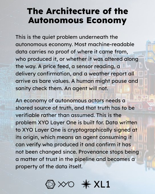 A promotional graphic for an article titled "The Architecture of the Autonomous Economy," featuring text about XYO Layer One's cryptographic data verification solution for autonomous agents, with the XYO and XL1 logos displayed at the bottom against a faded cityscape background.