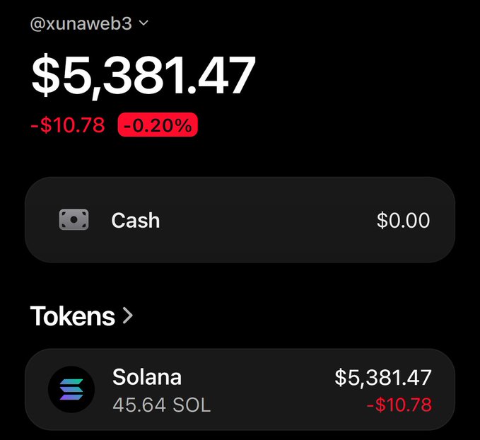 A mobile crypto portfolio screen showing the @xunaweb3 wallet with a total balance of $5,381.47, down $10.78 (-0.20%), holding 45.64 SOL.