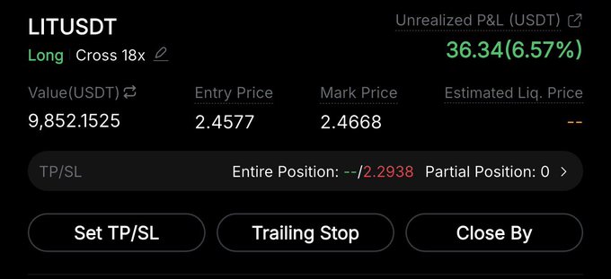 A long position on LITUSDT with 18x leverage, entered at 2.4577 with a stop loss at 2.2938, currently showing an unrealized profit of $36.34 (6.57%) as the mark price sits at 2.4668. The image displays the position details including the TP/SL settings, confirming the stop-loss level is set 2.2938 for the entire position.