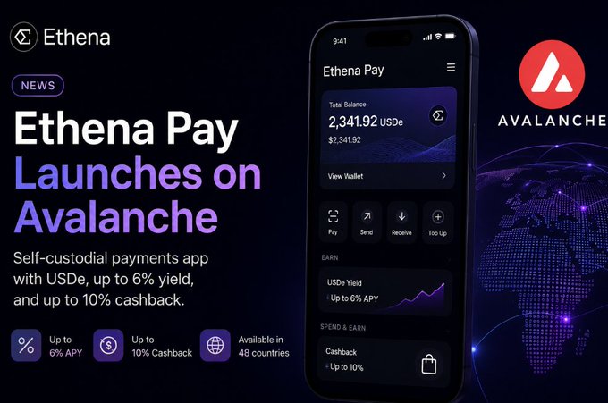 A promotional graphic announces 'Ethena Pay Launches on Avalanche,' featuring a smartphone displaying the app interface with a balance of 2,341.92 USDe and details about 6% APY yield and 10% cashback.