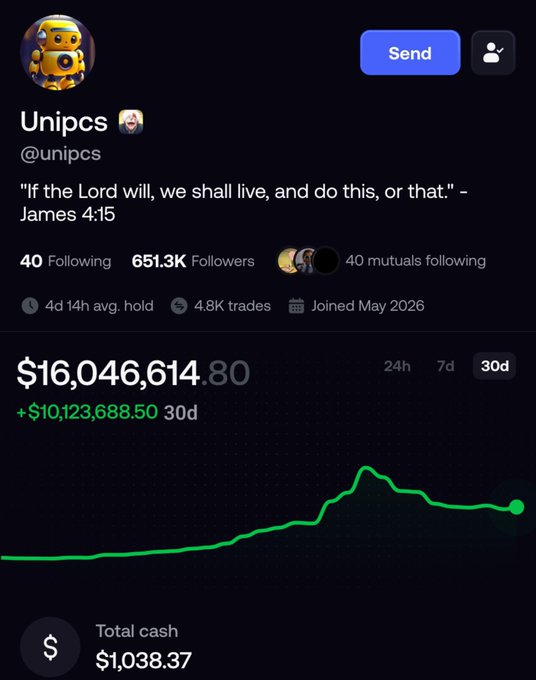 A Twitter/X profile page for 'Unipcs (@unipcs)' showing 651.3K followers, a Bible quote from James 4:15, and a portfolio value of $16,046,614.80 with a +$10,123,688.50 30-day gain.