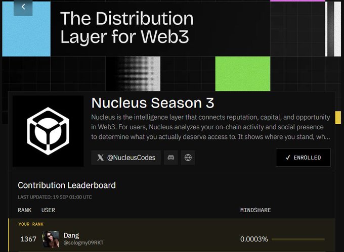 A dark-themed webpage titled 'The Distribution Layer for Web3' showing the 'Nucleus Season 3' dashboard, with a user 'Dang' (@sologmy09RKT) ranked 1367 on the Contribution Leaderboard.