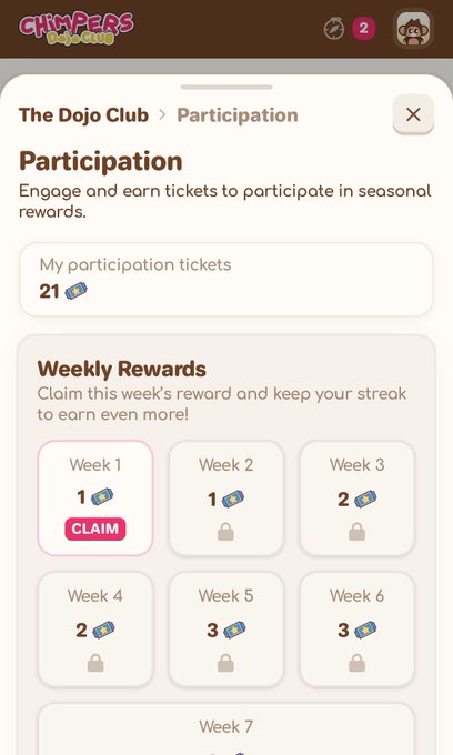 A screenshot of the Chimpers Dojo Club Participation page showing 21 participation tickets and weekly rewards, with Week 1 (1 ticket) ready to claim and Weeks 2-7 locked. This visually supports the post's call to action encouraging users to claim their weekly tickets for a chance to win prizes.