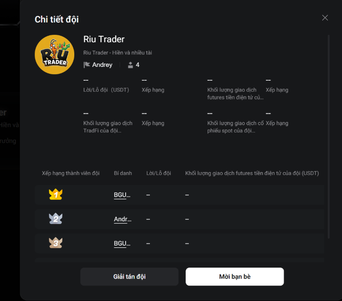 The image shows a "Chi tiết đội" (Team Details) panel for "Riu Trader" in what appears to be a Bitget trading competition (KCGI 2026), displaying team member rankings, trading volumes, and P/L data in USDT. The panel lists three members with usernames like "BGU..." and "Andrey" under columns for member rank, nickname, profit/loss, and futures trading volume, with "Giải tán đội" (Disband team) and "Mời bạn bè" (Invite friends) buttons at the bottom—relating to the post about Bitget's UEX Arena competition featuring Crypto Futures, TradFi Perps, and Spot Stocks.