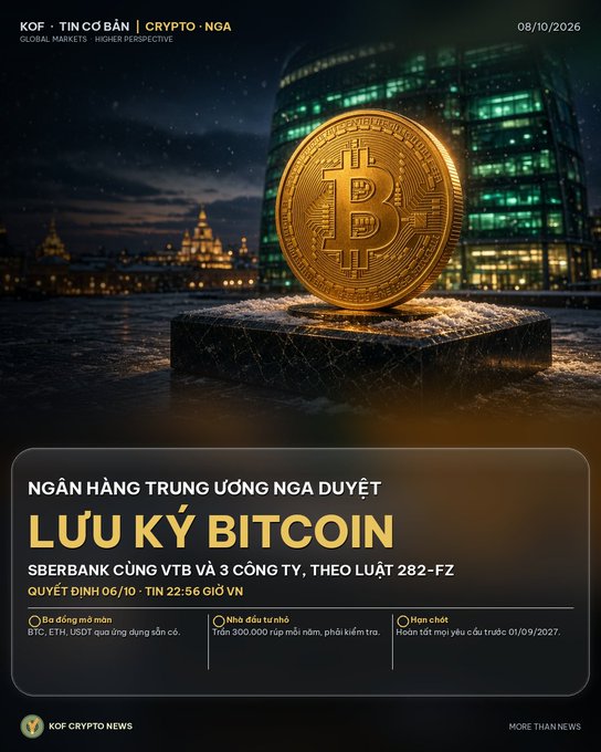 A Vietnamese news graphic dated 08/10/2026 with the headline 'NGÂN HÀNG TRUNG ƯƠNG NGA DUYỆT LƯU KÝ BITCOIN' (Russian Central Bank approves Bitcoin custody), featuring a large golden Bitcoin coin against a city backdrop, published by KOF Crypto News.