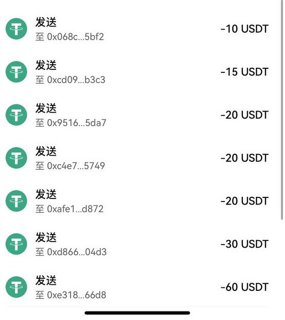 A screenshot of a crypto wallet transaction history showing seven outgoing USDT transfers totaling 175 USDT (10, 15, 20, 20, 20, 30, and 60 USDT) sent to various addresses starting with "0x", illustrating Hertz Network's promise of providing testnet users with actual monetary rewards rather than just points or roles.