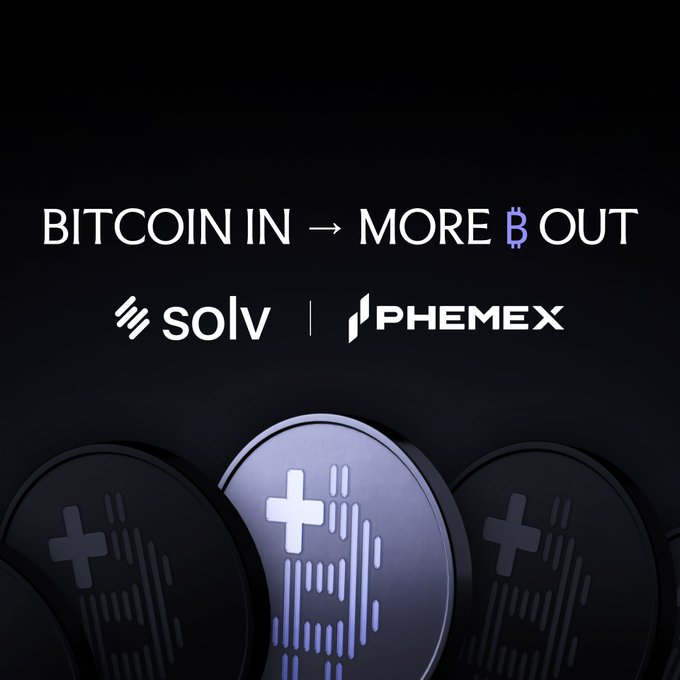 The image is a promotional graphic featuring the text "BITCOIN IN → MORE ₿ OUT" along with the logos of Solv and Phemex, set against a dark background with stylized Bitcoin coins. It supports the post's announcement of a partnership enabling users to earn on-chain Bitcoin yield directly through the Phemex exchange via Solv's integration.