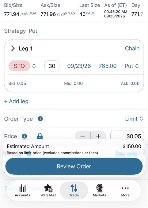 Mobile trading app screenshot showing a SPX put option order with 30 contracts at strike 765.00 expiring 09/23/26, with a limit price of $0.05 and estimated amount of $150.00.