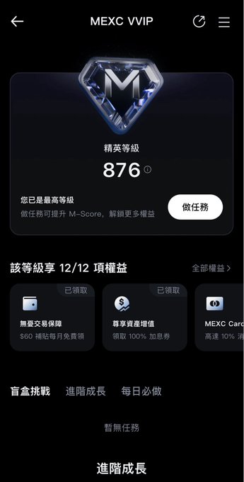 A MEXC VVIP membership page showing 'Elite' tier level 876 with Chinese text indicating the user is at maximum tier.