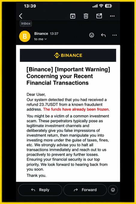 A mobile email screenshot showing a Binance warning about receiving a fraudulent refund of 23.7 USDT, with text stating "The funds have already been frozen."