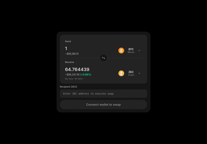 A cryptocurrency swap interface showing 1 BTC being sent in exchange for approximately 64.764439 ZEC, with a button to 'Connect wallet to swap'.