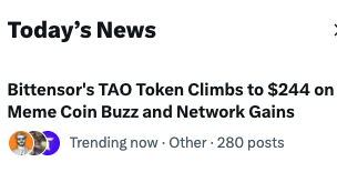 A news headline titled "Today's News" features the article "Bittensor's TAO Token Climbs to $244 on Meme Coin Buzz and Network Gains," marked as trending now with 280 posts. This aligns with the post's commentary, suggesting TAO is approaching the $250 resistance level amid bullish momentum.