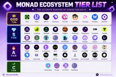 A 'MONAD ECOSYSTEM TIER LIST' displaying various crypto and NFT project logos categorized into SSS, GOD, S, A, B, and C tiers, including names like Aave, Magic Eden, and Lendle.