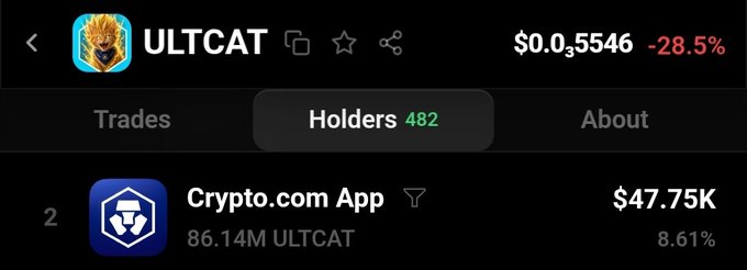A cryptocurrency tracking interface shows the token 'ULTCAT' priced at $0.035546 with a -28.5% change, listing 482 holders and showing the Crypto.com App as the top holder with 86.14M ULTCAT (8.61%).