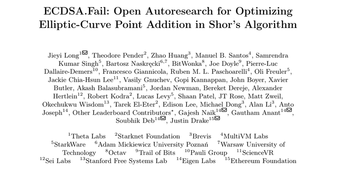 The image shows the title and author list of a research paper titled "ECDSA.Fail: Open Autoresearch for Optimizing Elliptic-Curve Point Addition in Shor's Algorithm," featuring contributors from numerous organizations including Theta Labs, Starknet Foundation, Brevis, MultiVM Labs, StarkWare, Adam Mickiewicz University Poznań, Warsaw University of Technology, Octav, Trail of Bits, Paul Group, ScienceVR, Sei Labs, Stanford Free Systems Lab, Eigen Labs, and the Ethereum Foundation. This serves as the formal academic publication referenced in the announcement about the open autoresearch challenge that produced a quantum circuit scoring 50%+ below Google Quantum AI's reported result.