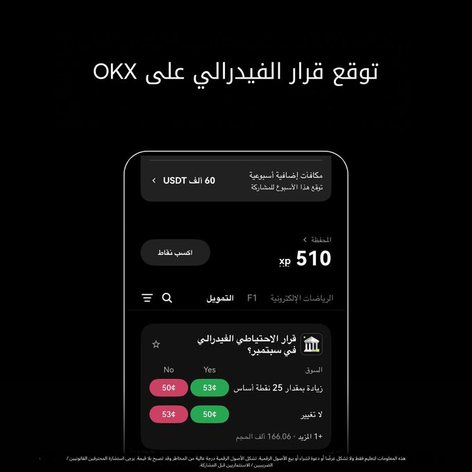 The image is an Arabic-language promotional graphic with the headline "توقع قرار الفيدرالي على OKX" (Predict the Fed decision on OKX), showcasing a mobile app interface with prediction markets displaying current and projected Fed interest rate decisions, including a "+25 نقطة أساس" (25 basis point increase) option at 53¢ Yes and 50¢ No. The visual aligns with the post's message by highlighting OKX's new feature allowing users to predict Federal Reserve monetary policy outcomes, emphasizing how the exchange is expanding its event-prediction offerings.