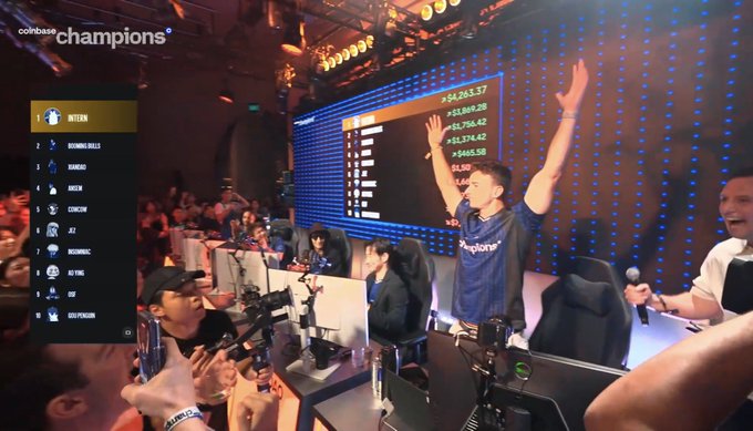 Coinbase Champions competition champion Intern raises his arms in victory, with the leaderboard showing a final score of $4,263.57 atop the standings, surrounded by cheering teammates and staff as they celebrate winning the Coinbase trading competition.