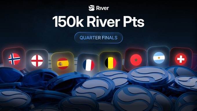 A promotional banner for 'River' showing '150k River Pts' for 'QUARTER FINALS' with national flags (Norway, England, Spain, France, Belgium, Morocco, Argentina, Switzerland) above stacked blue River coin tokens.