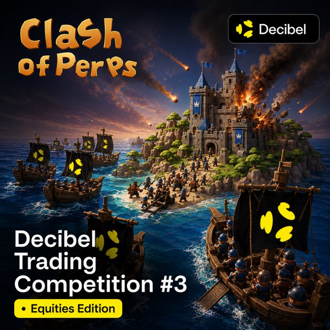 The image presents a poster for an online video game called "Clash of Perps", where players engage in battle against each other with different ships, including pirate ships, boats, and other types of vessels. The game offers an exciting experience, allowing players to trade, raid others, or even climb the leaderboard as they progress through various competitions.
