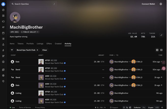 An OpenSea profile page for 'MachiBigBrother' showing a USD value of $3.4M with an Activity tab filtered for 'Bored Ape Yacht Club,' listing recent sales, sends, and listings in ETH.
