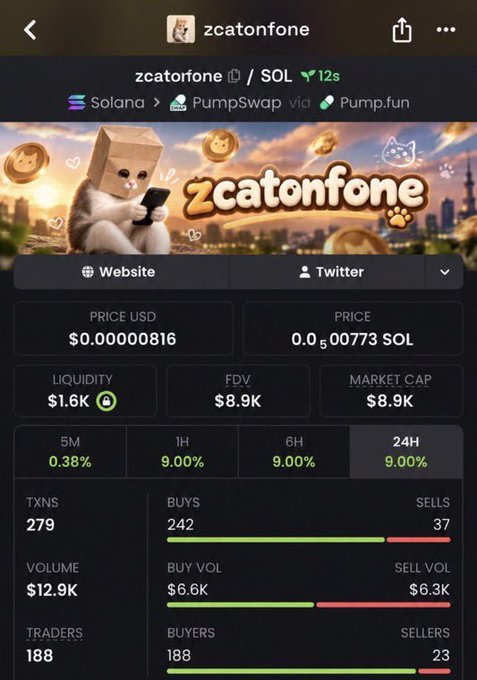 A mobile screenshot of a Pump.fun token page for 'zcatonfone' on Solana, showing a price of $0.00000816, market cap of $8.9K, liquidity of $1.6K, and 188 traders.