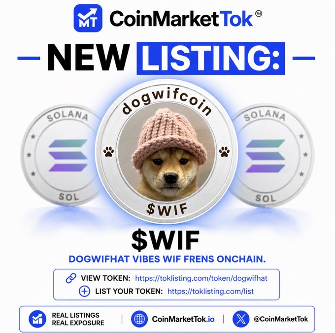 The image features a cute brown dog wearing a pink knit hat, which has been used as an eye-catching element for a new listing on CoinMarketTok. The text in the image reads "NEW LISTING ALERT @CoinMarketTok x @dogwifcoin $WIF is now LIVE on CoinMarketTok. toklisting.com/token/dogwifhat toklisting.com/list One of the most recognized meme coins in crypto is now listed on CoinMarketTok". The image also includes a link to the website "toklisting.com" and a social media handle "@CoinMarketTok".