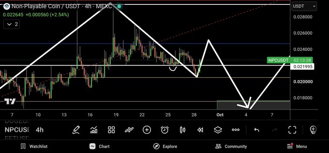 A cryptocurrency trading chart displays NPC/USDT on the MEXC exchange, showing a candlestick pattern with white hand-drawn trend lines and an arrow indicating a potential downward movement.
