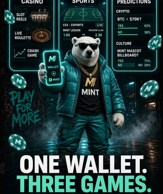 A polar bear mascot in a teal puffer jacket and sunglasses holds up a phone displaying the "MI Wallet" app, standing before digital screens showcasing casino games (Slot Reels, Live Roulette, Crash Game), an esports match between Mint Legion (1.65) and Shadow Clan (2.30), and prediction markets including BTC > $70K (62% Yes) and a Mint Mascot Billboard (71% Yes), with the tagline "ONE WALLET. THREE GAMES." This visual reinforces the post's message about PlayOnMint's versatility—showing how a single wallet lets users seamlessly switch between casino gaming, sports/esports betting, and prediction markets.