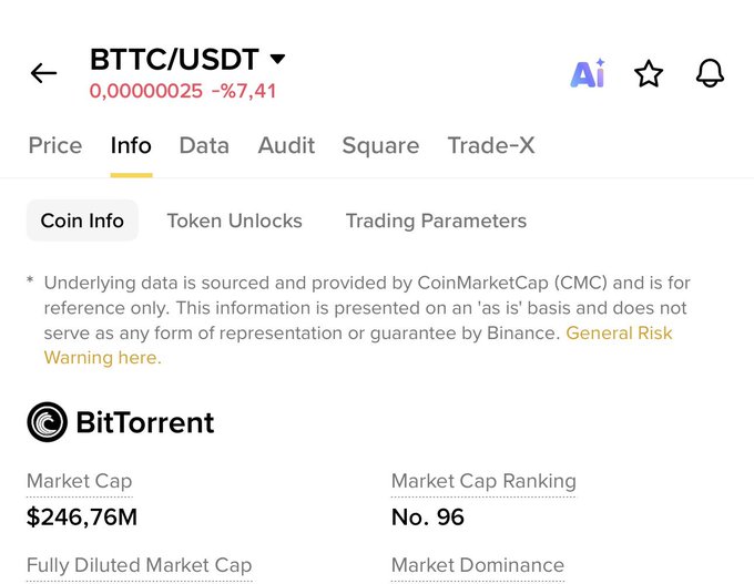 A Binance cryptocurrency info page for BTTC/USDT showing BitTorrent with a market cap of $246.76M and a -7.41% price change.