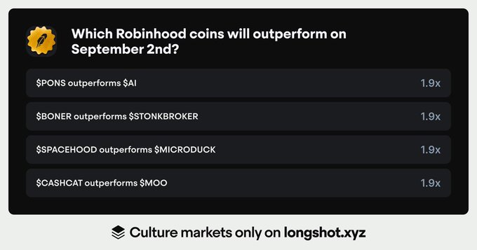 A prediction market interface asking 'Which Robinhood coins will outperform on September 2nd?' with four pairings including $PONS vs $AI and $BONER vs $STONKBROKER, each at 1.9x, branded by longshot.xyz.