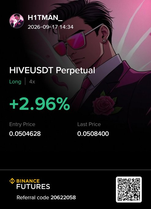 A Binance Futures trading card shows a +2.96% gain on "HIVEUSDT Perpetual" (Long 4x) for user "H1TMAN_" dated 2026-09-17, with a referral code 20622058.