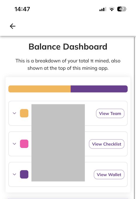 The image shows a Pi Network Balance Dashboard displaying a split progress bar (half orange, half purple) with options to "View Team," "View Checklist," and "View Wallet," visually representing the user's partially completed Pi migration with a high Node bonus causing the unmigrated balance shown in the tweet.