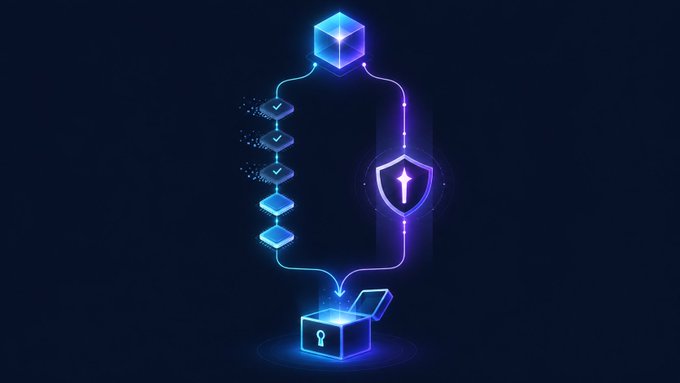 Digital illustration on a dark background depicting a cybersecurity or blockchain process, showing data flowing from a cube through verification nodes, a shield, into a locked box.