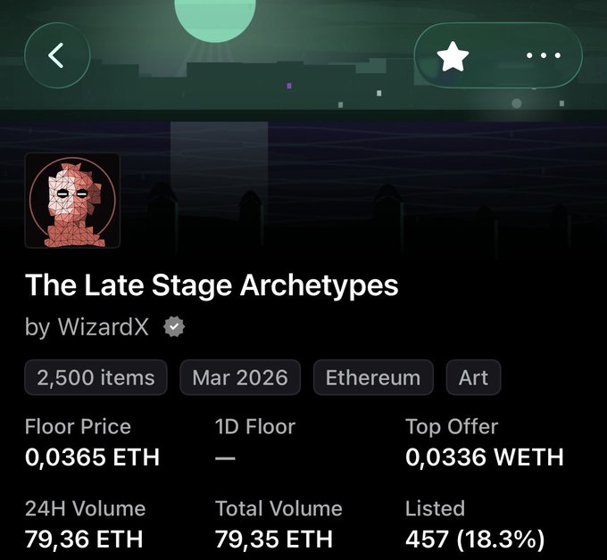 The image is a screenshot of the "The Late Stage Archetypes" NFT collection page by WizardX, showing a floor price of 0.0365 ETH, 24H volume of 79.36 ETH, and 457 items listed (18.3%)—statistics that support the post's claim of increasing floor prices and growing collector interest in the collection.