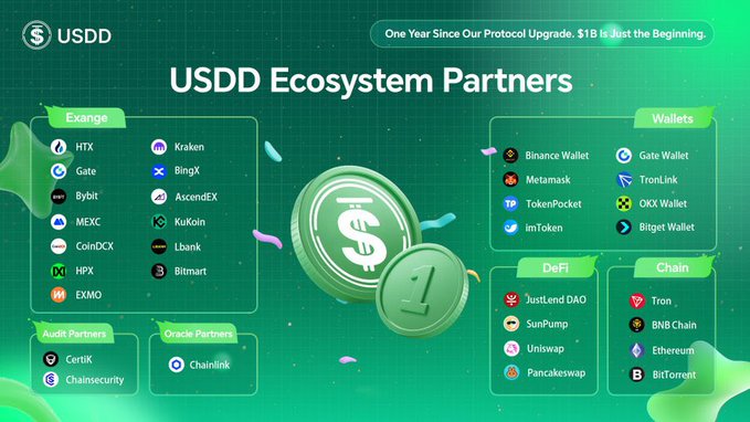 The image features a poster for a cryptocurrency called "USDD" that focuses on ecosystem partners. The poster displays various types of coins and tokens, including Bitcoin, Ethereum, Ripple, and others. It also includes information about the USDD ecosystem partners and their roles in supporting stablecoins.