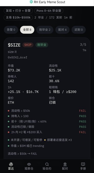 A mobile app screenshot titled 'RH Early Meme Scout' displays memecoin analysis for '$SIZE', showing market cap ($73.2K), liquidity ($25.1K), holders (142), and various PASS/FAIL checks.