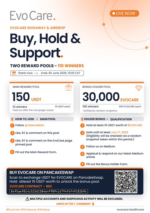 The main focus of this advertisement is about a campaign for purchasing tickets at Evocare's website where users are encouraged to buy, hold or share support pools that they can later exchange for more pool points. The campaign is currently open, with two reward pools (one each for 500 and 3000 points) accepting new candidates. Participants will receive 10 winners who will then be entitled to 150 US dollars worth of tickets and other rewards based on their points earned.