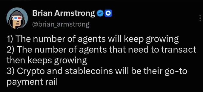A screenshot of a tweet from Coinbase CEO Brian Armstrong (@brian_armstrong) outlining three predictions: 1) The number of agents will keep growing, 2) The number of agents that need to transact then keeps growing, 3) Crypto and stablecoins will be their go-to payment rail. The tweet visually supports the headline by showing Armstrong's firsthand commentary predicting AI agents will rely on crypto and stablecoins for transactions.